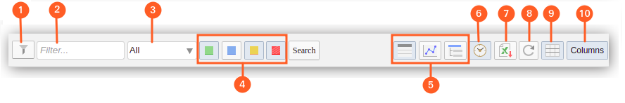 Location of Filter and Option Fields