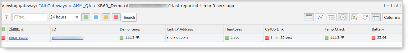 AirLink OS router reporting to AMM