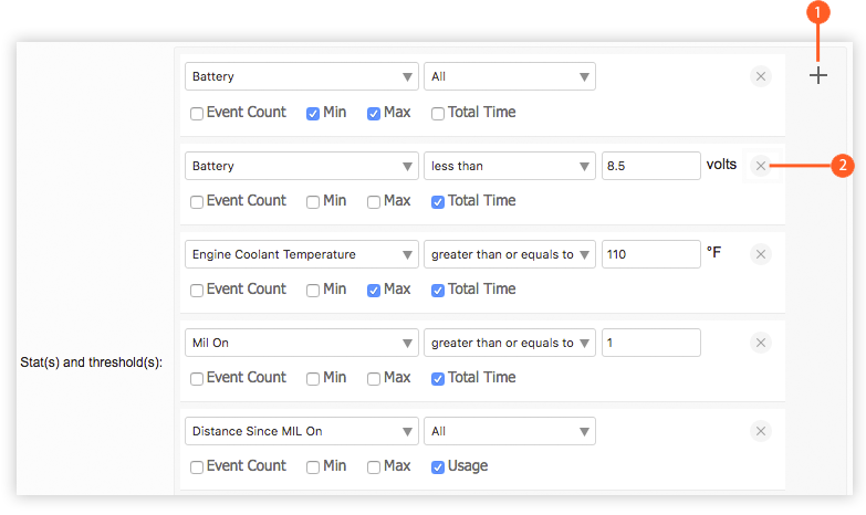Buttons to add and remove entries for stats and thresholds.