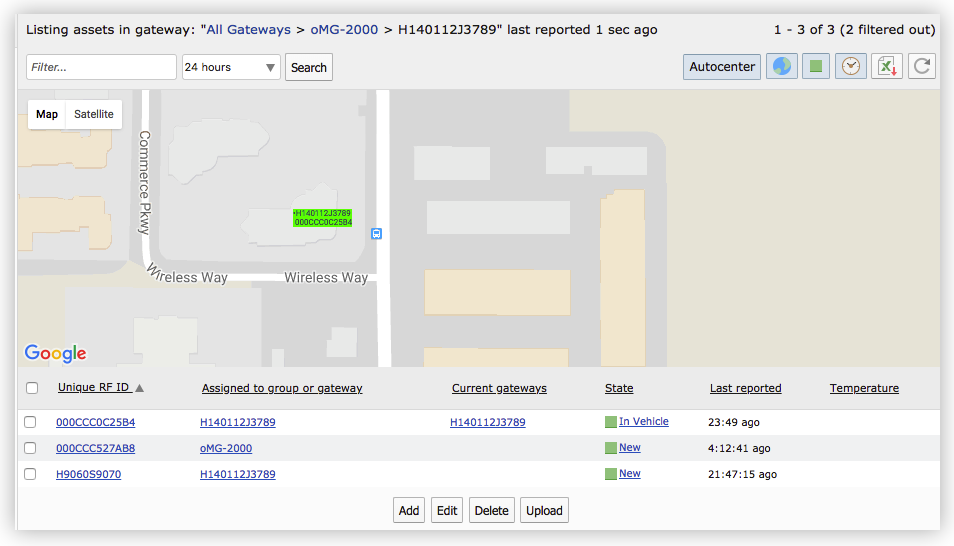 Action Manager Dashboard