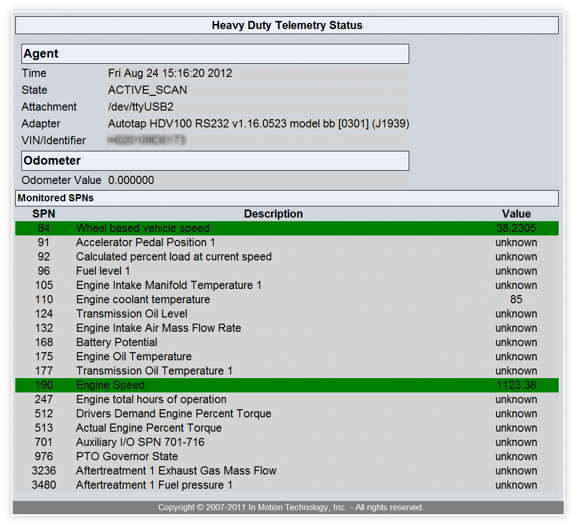 Scanner Disconnection Status in the LCI for Heavy-duty vehicle