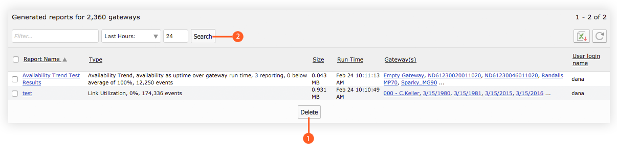 List of Generated Reports