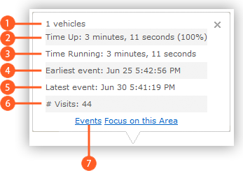 Map Popup Box