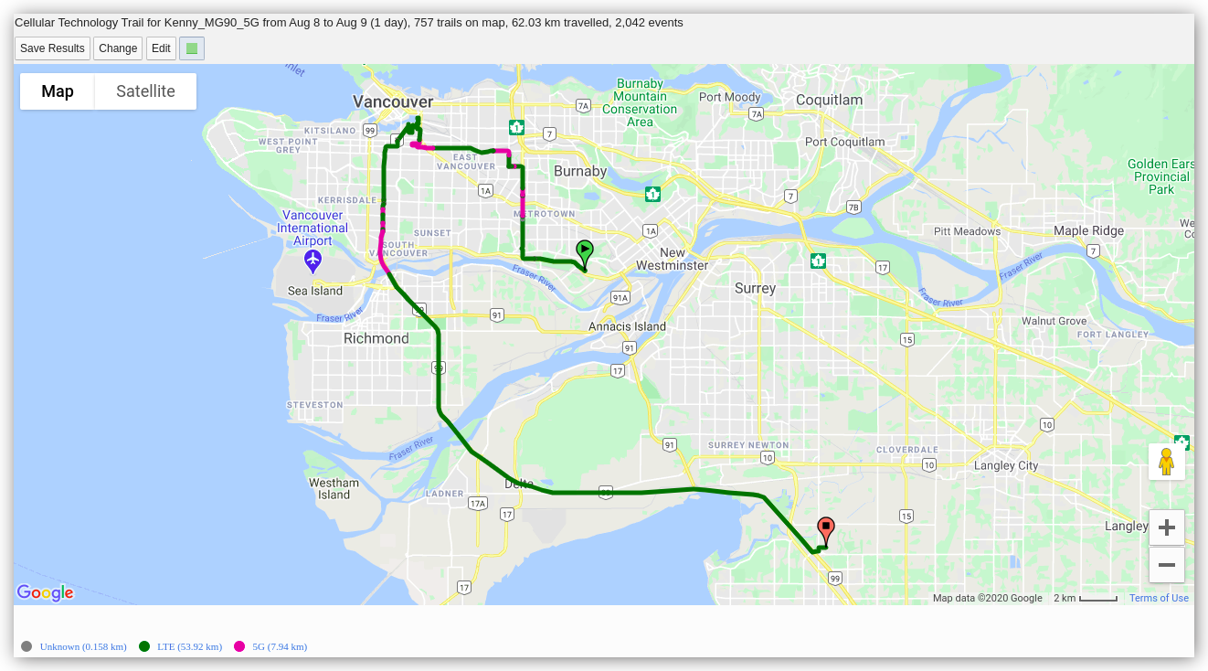 Cellular Technology Trail Report