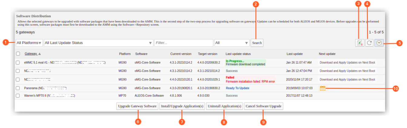 Software Distribution Screen