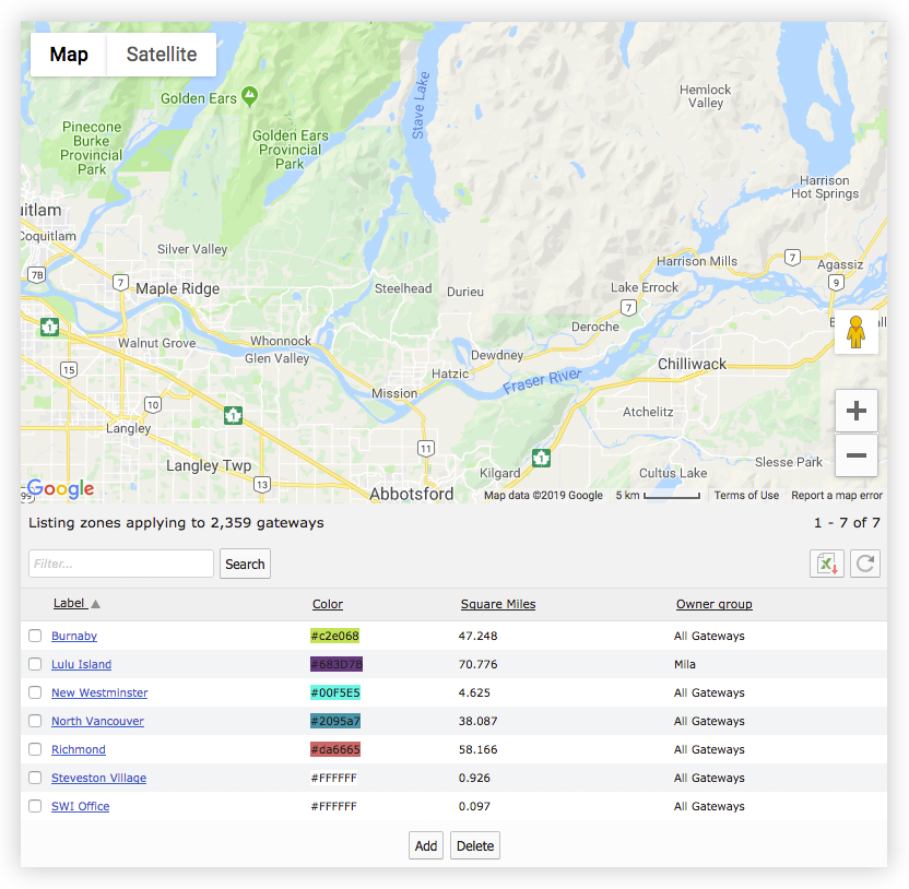 Zones Panel