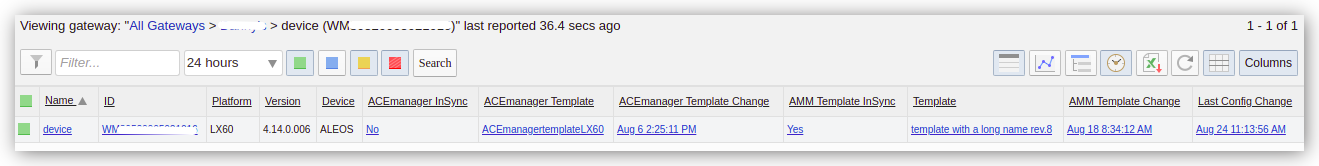 AMM Dashboard showing Template Stats setup as Thresholds